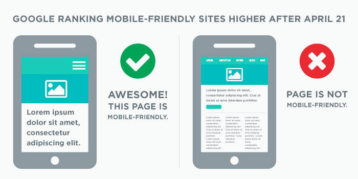 Google ranking mobile-friendly sites higher after April 21. 