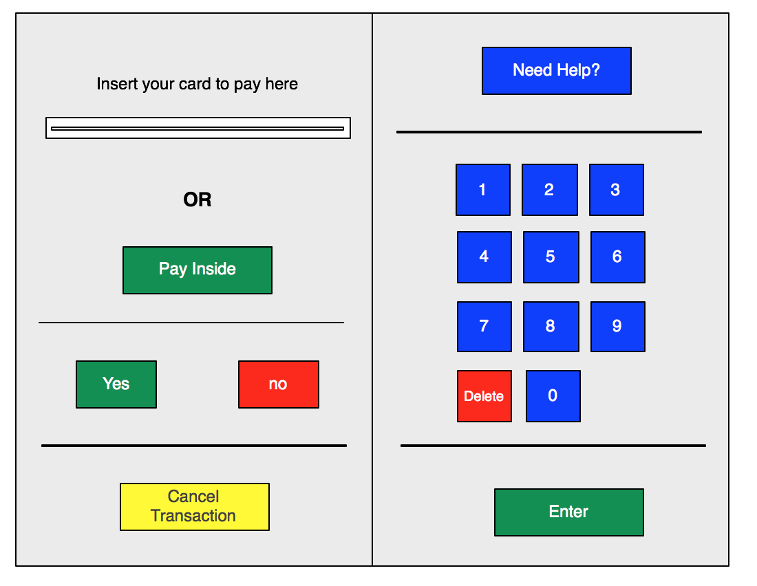 potential design solution for a gas purchasing station